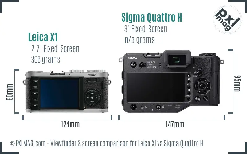 Leica X1 vs Sigma Quattro H Screen and Viewfinder comparison