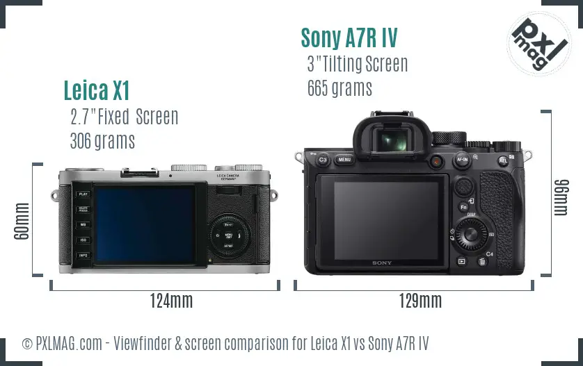 Leica X1 vs Sony A7R IV Screen and Viewfinder comparison