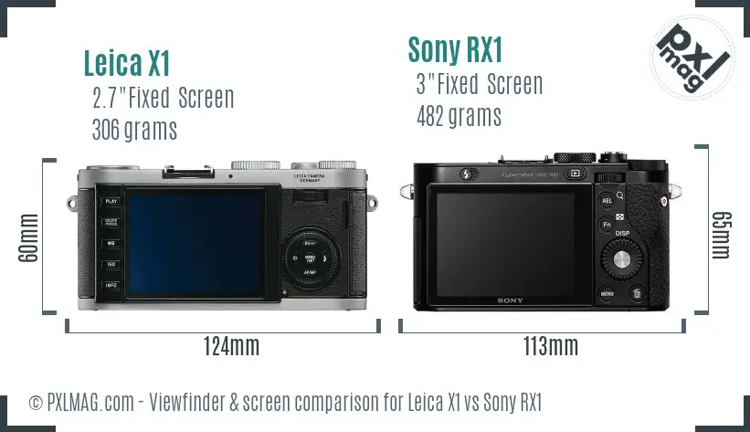 Leica X1 vs Sony RX1 Screen and Viewfinder comparison