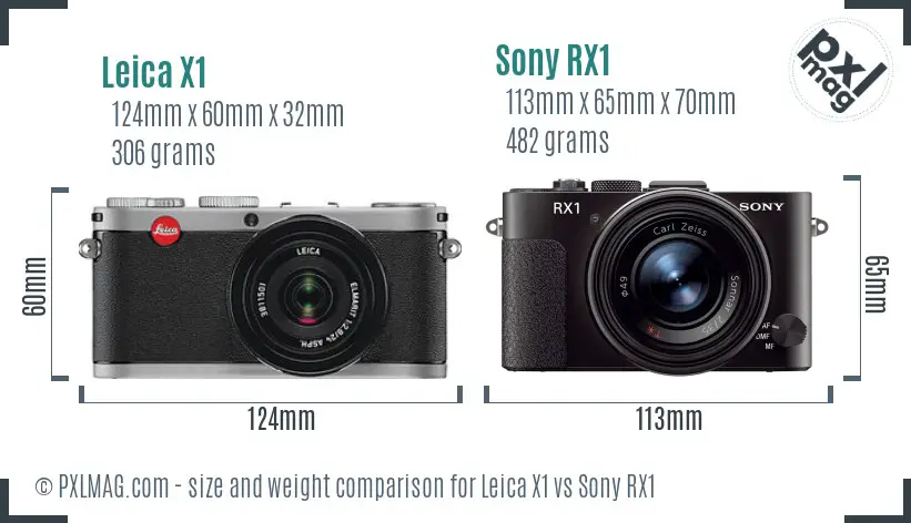 Leica X1 vs Sony RX1 size comparison