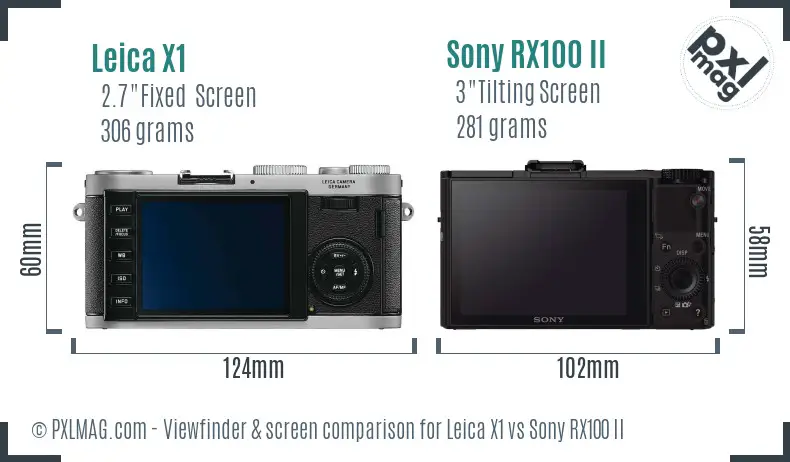 Leica X1 vs Sony RX100 II Screen and Viewfinder comparison