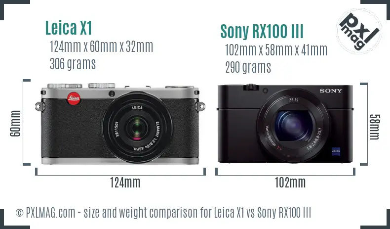 Leica X1 vs Sony RX100 III size comparison