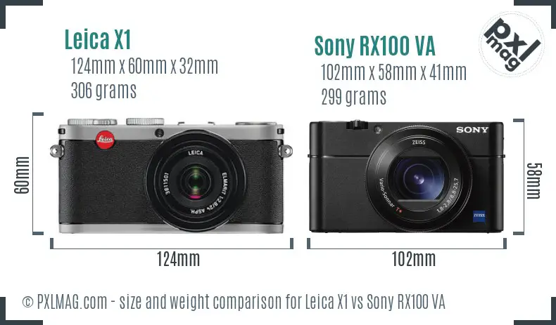 Leica X1 vs Sony RX100 VA size comparison