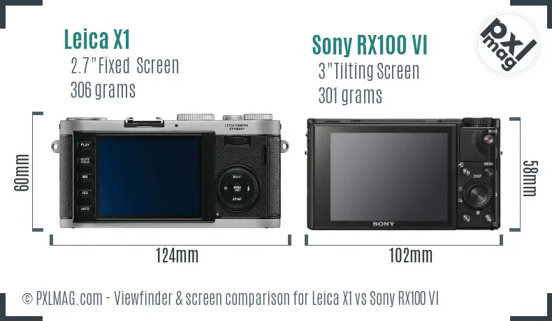 Leica X1 vs Sony RX100 VI Screen and Viewfinder comparison