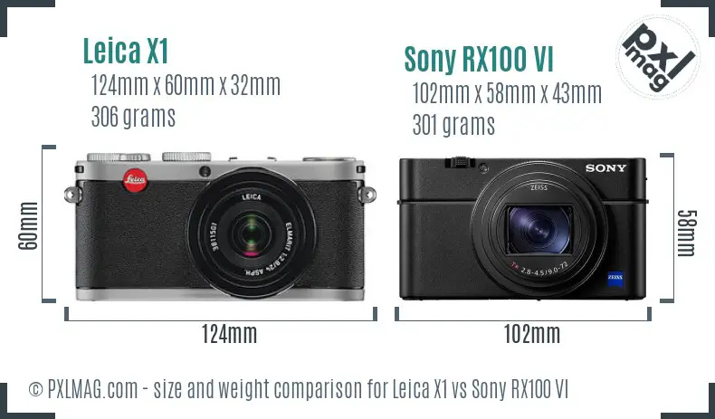 Leica X1 vs Sony RX100 VI size comparison