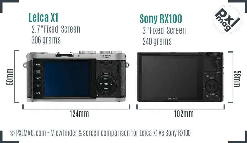 Leica X1 vs Sony RX100 Screen and Viewfinder comparison