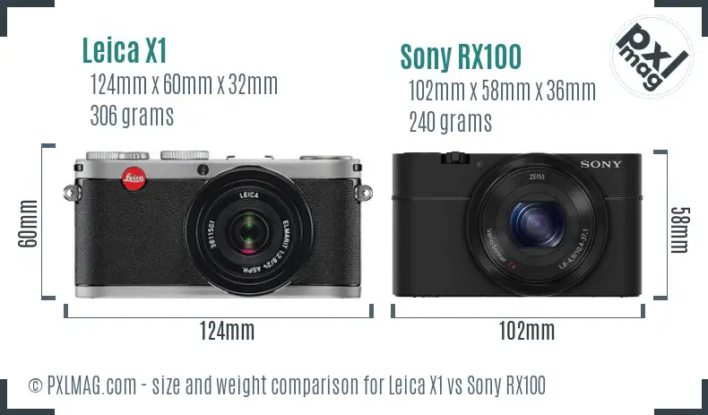 Leica X1 vs Sony RX100 size comparison