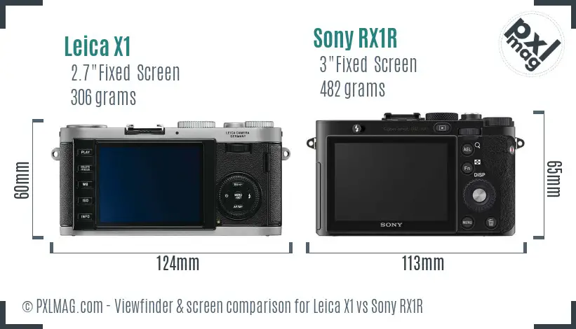 Leica X1 vs Sony RX1R Screen and Viewfinder comparison