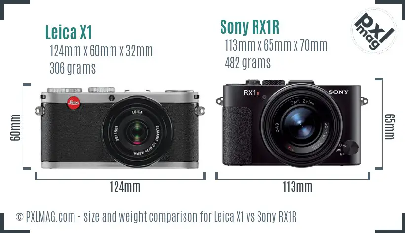 Leica X1 vs Sony RX1R size comparison