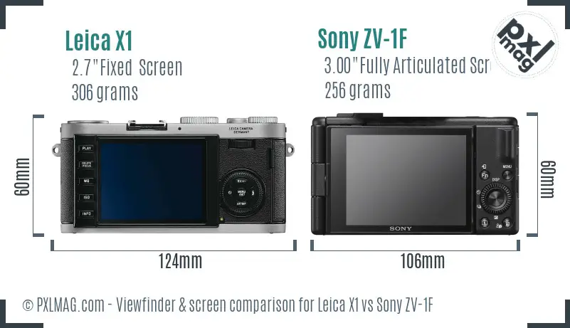 Leica X1 vs Sony ZV-1F Screen and Viewfinder comparison