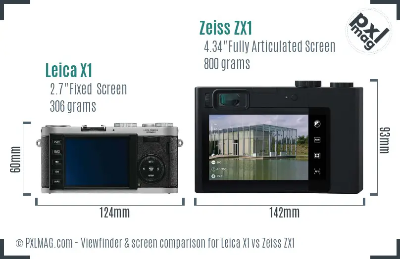 Leica X1 vs Zeiss ZX1 Screen and Viewfinder comparison