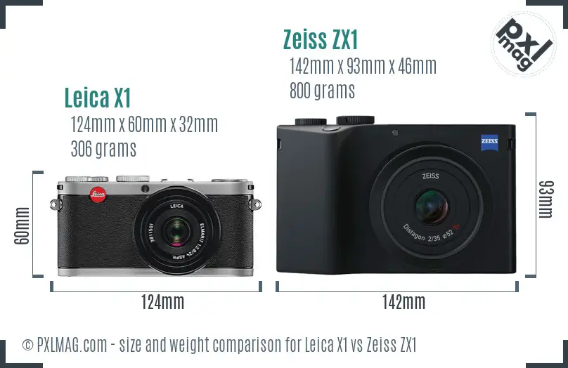 Leica X1 vs Zeiss ZX1 size comparison