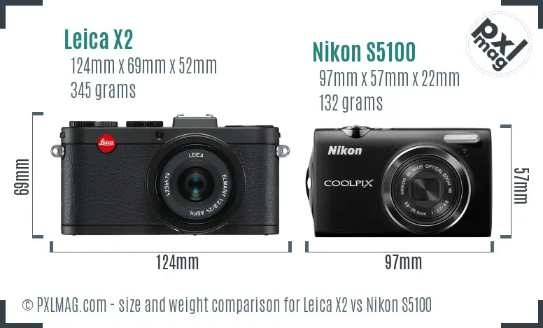 Leica X2 vs Nikon S5100 size comparison