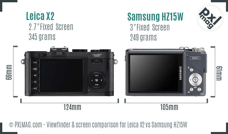 Leica X2 vs Samsung HZ15W Screen and Viewfinder comparison