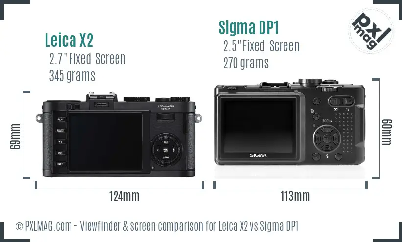 Leica X2 vs Sigma DP1 Screen and Viewfinder comparison