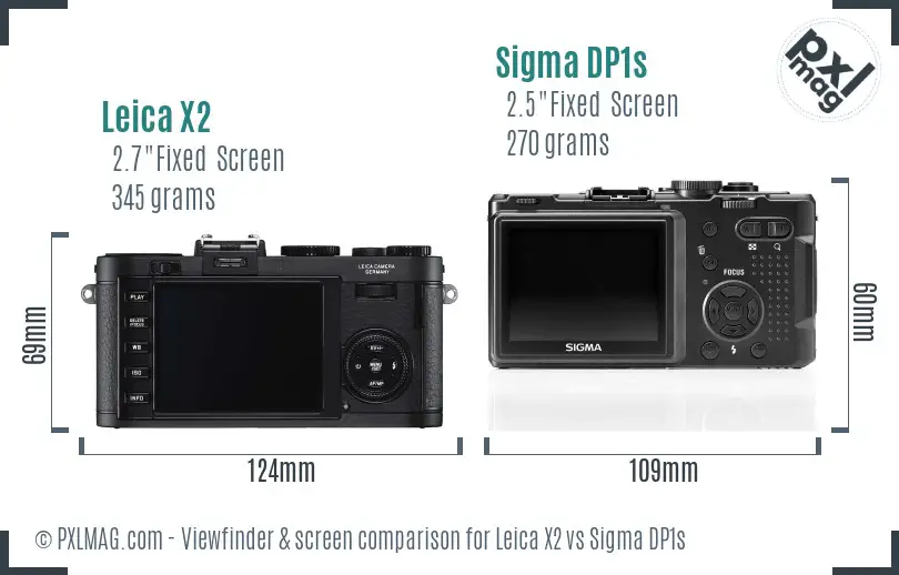 Leica X2 vs Sigma DP1s Screen and Viewfinder comparison
