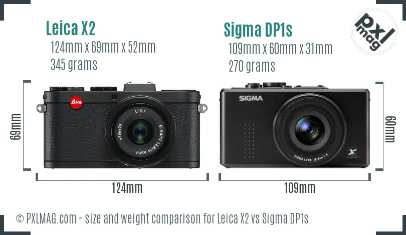 Leica X2 vs Sigma DP1s size comparison