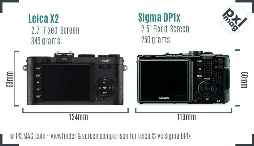 Leica X2 vs Sigma DP1x Screen and Viewfinder comparison