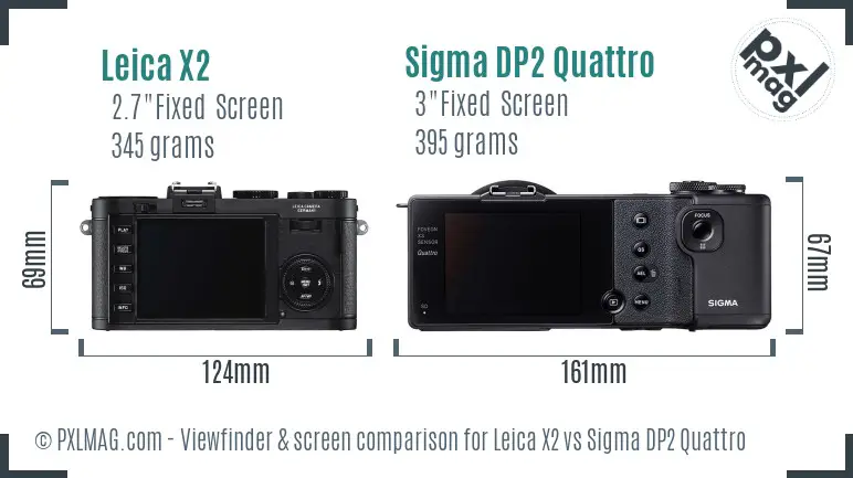 Leica X2 vs Sigma DP2 Quattro Screen and Viewfinder comparison