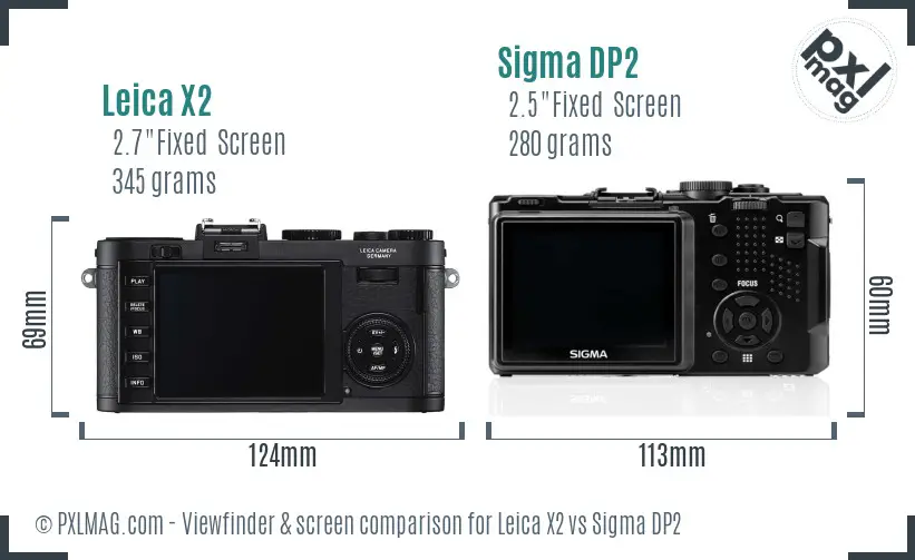 Leica X2 vs Sigma DP2 Screen and Viewfinder comparison