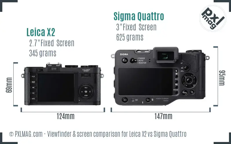 Leica X2 vs Sigma Quattro Screen and Viewfinder comparison