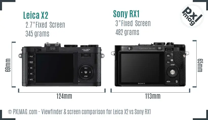 Leica X2 vs Sony RX1 Screen and Viewfinder comparison