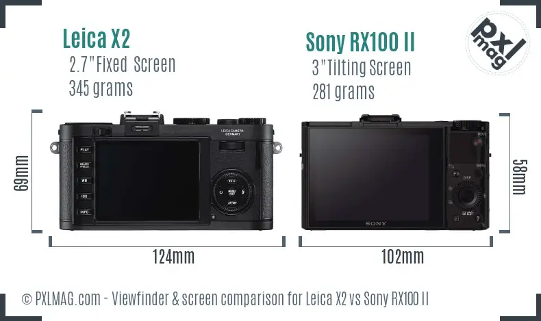 Leica X2 vs Sony RX100 II Screen and Viewfinder comparison