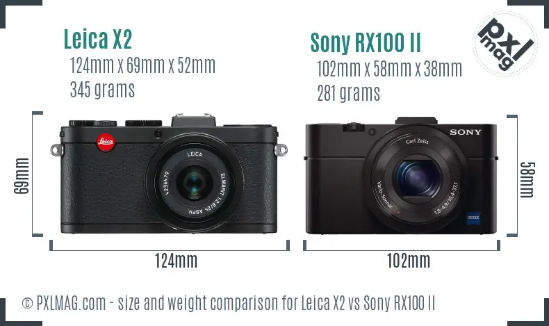Leica X2 vs Sony RX100 II size comparison