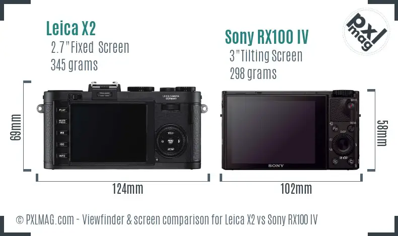 Leica X2 vs Sony RX100 IV Screen and Viewfinder comparison