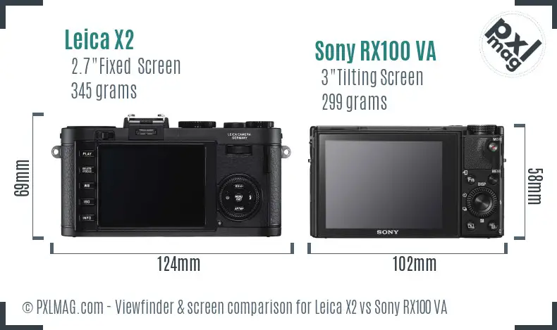 Leica X2 vs Sony RX100 VA Screen and Viewfinder comparison