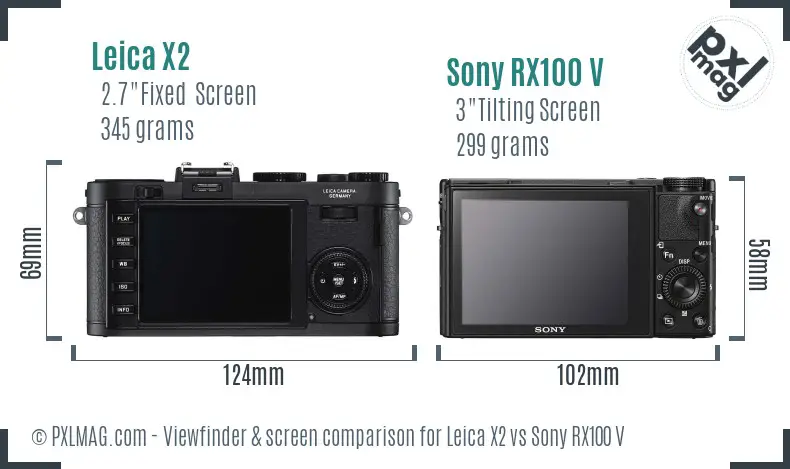 Leica X2 vs Sony RX100 V Screen and Viewfinder comparison