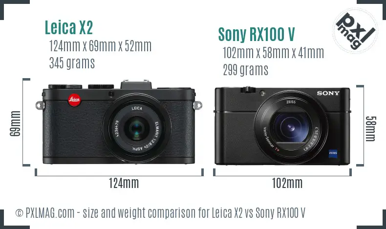 Leica X2 vs Sony RX100 V size comparison