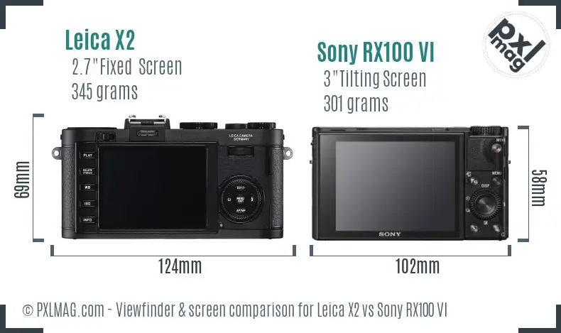 Leica X2 vs Sony RX100 VI Screen and Viewfinder comparison