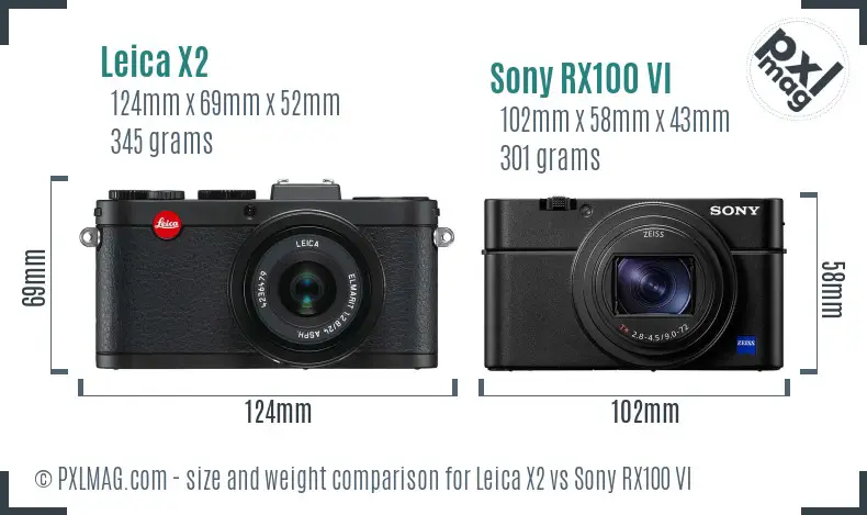 Leica X2 vs Sony RX100 VI size comparison