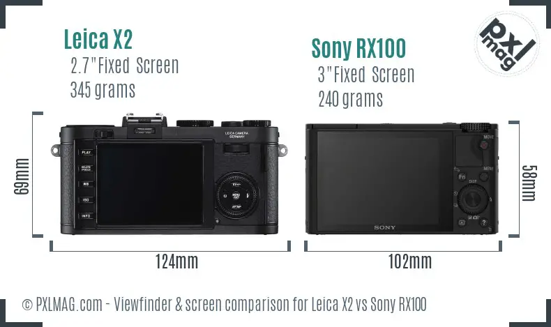 Leica X2 vs Sony RX100 Screen and Viewfinder comparison