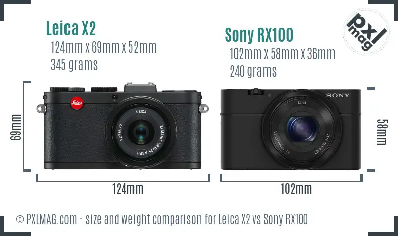 Leica X2 vs Sony RX100 size comparison