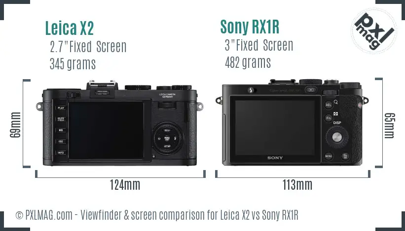 Leica X2 vs Sony RX1R Screen and Viewfinder comparison