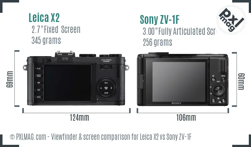 Leica X2 vs Sony ZV-1F Screen and Viewfinder comparison