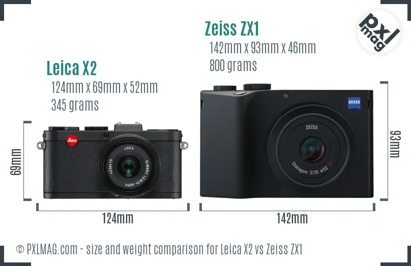 Leica X2 vs Zeiss ZX1 size comparison