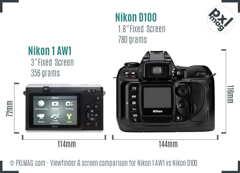 Nikon 1 AW1 vs Nikon D100 Screen and Viewfinder comparison