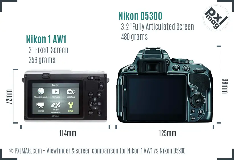 Nikon 1 AW1 vs Nikon D5300 Screen and Viewfinder comparison
