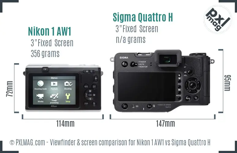 Nikon 1 AW1 vs Sigma Quattro H Screen and Viewfinder comparison