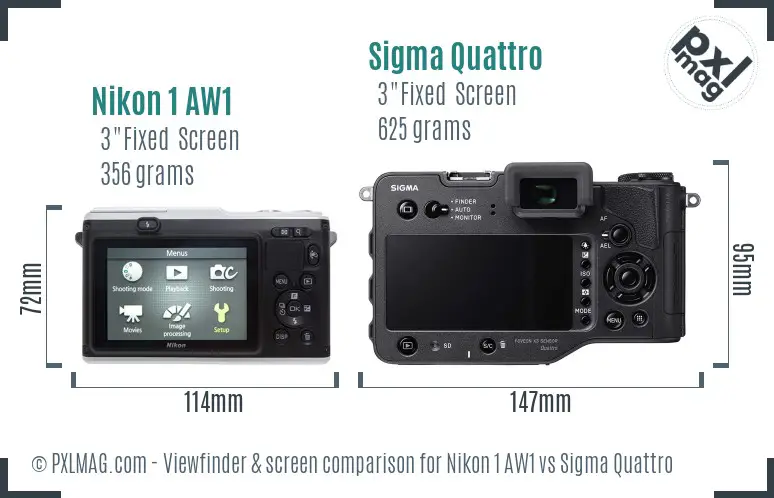 Nikon 1 AW1 vs Sigma Quattro Screen and Viewfinder comparison