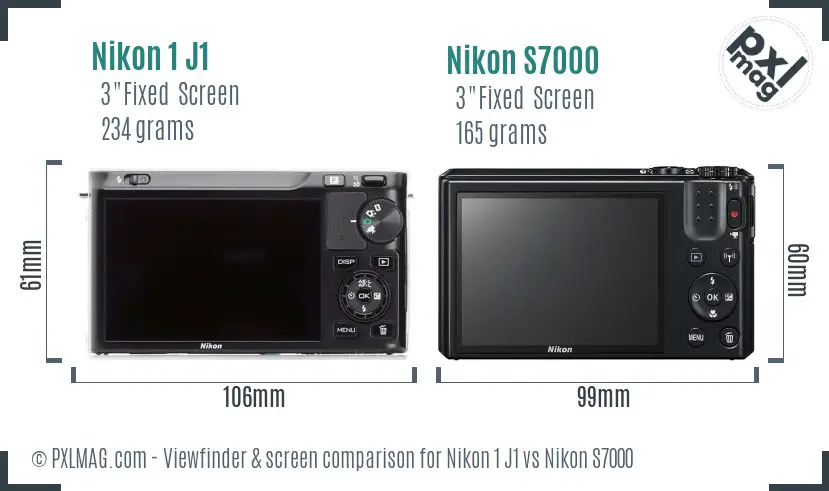 Nikon 1 J1 vs Nikon S7000 Screen and Viewfinder comparison