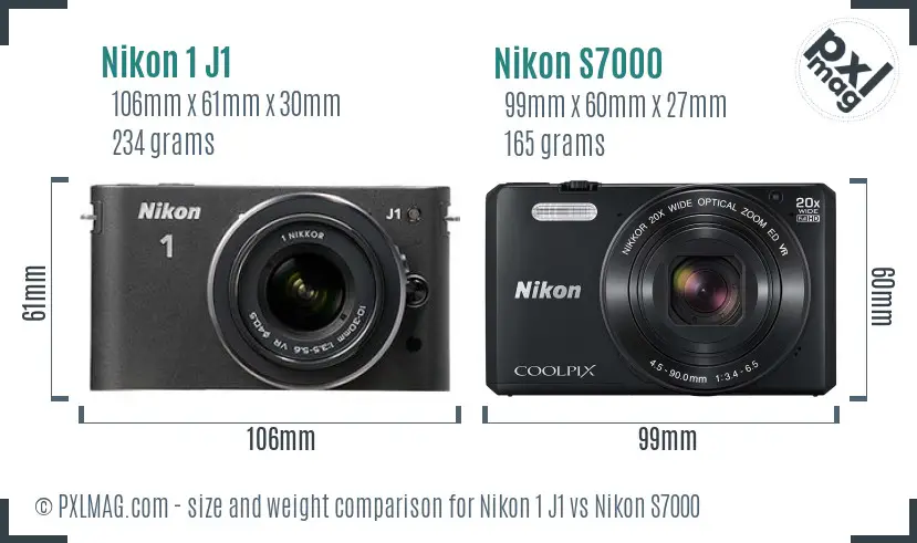 Nikon 1 J1 vs Nikon S7000 size comparison