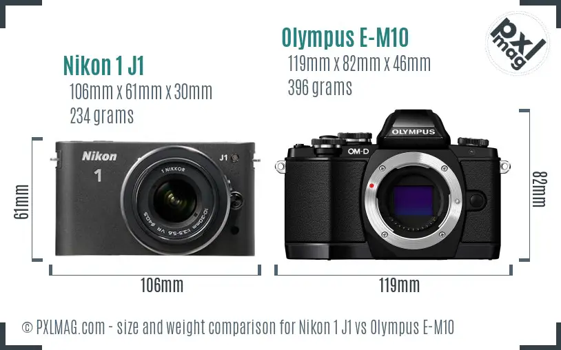 Nikon 1 J1 vs Olympus E-M10 size comparison