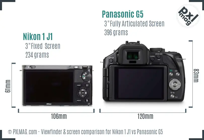 Nikon 1 J1 vs Panasonic G5 Screen and Viewfinder comparison