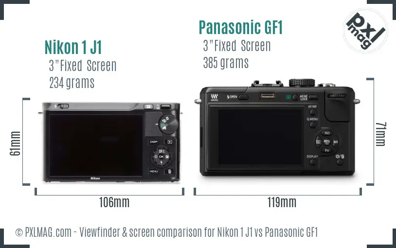 Nikon 1 J1 vs Panasonic GF1 Screen and Viewfinder comparison