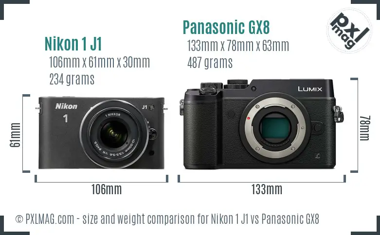 Nikon 1 J1 vs Panasonic GX8 size comparison