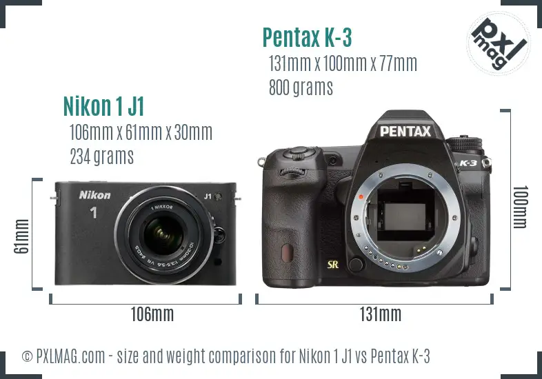 Nikon 1 J1 vs Pentax K-3 size comparison
